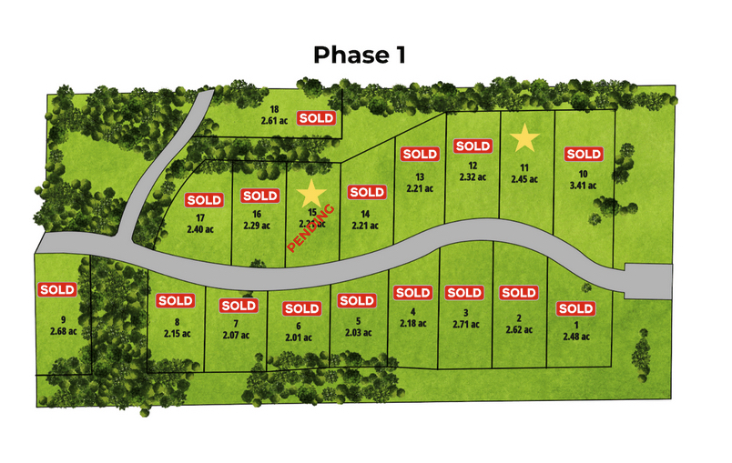 phase-1