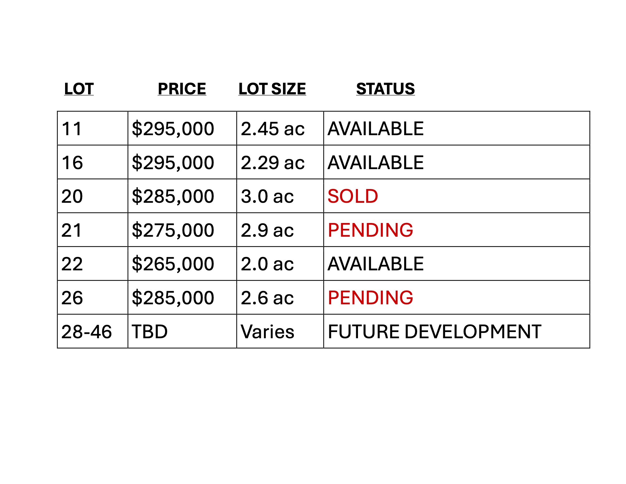 price list DG 1.5.26